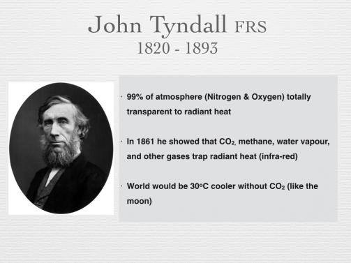 Figure 1 - John Tyndall