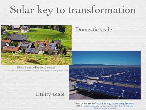Figure 18 -Solar Key to Transformation