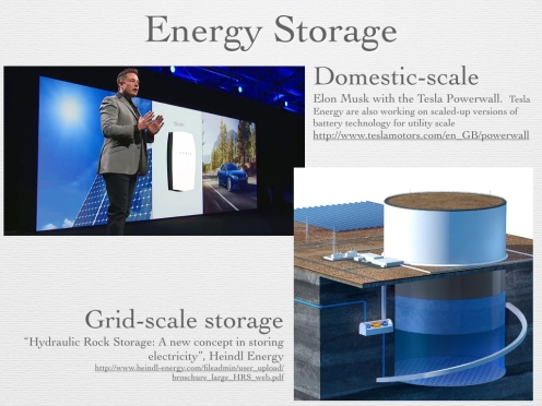 Figure 19 - Energy Storage